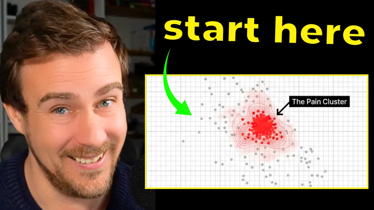 AI with Kyle Daily Update 136