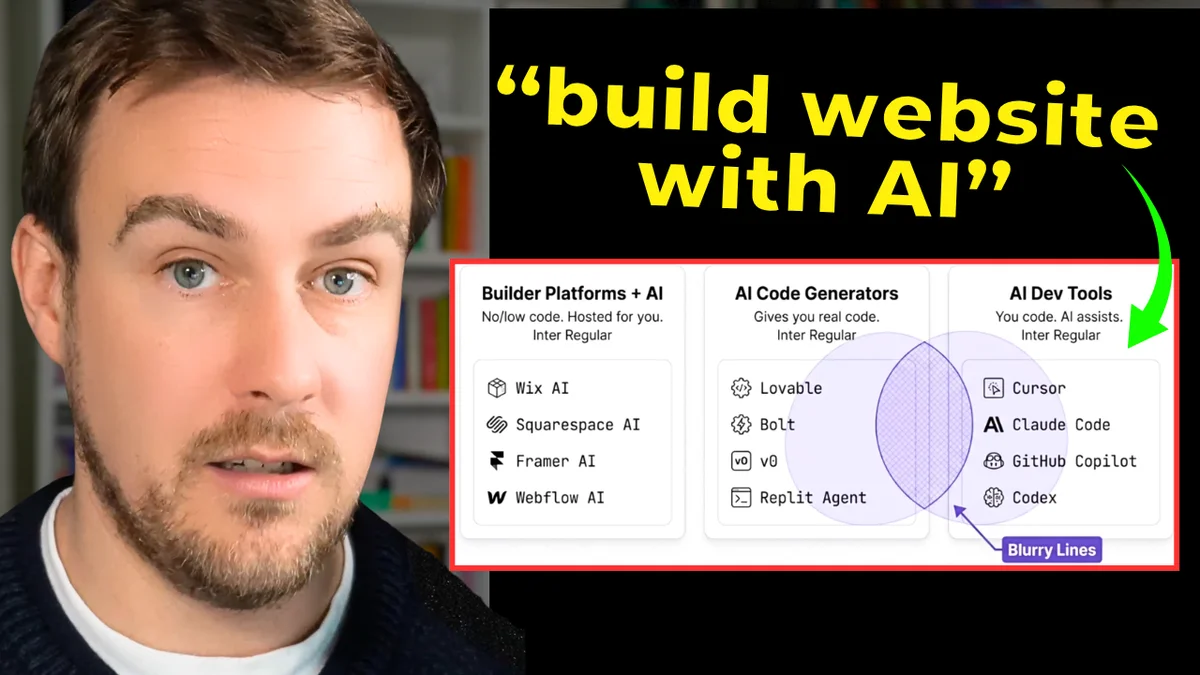 AI with Kyle Daily Update 146